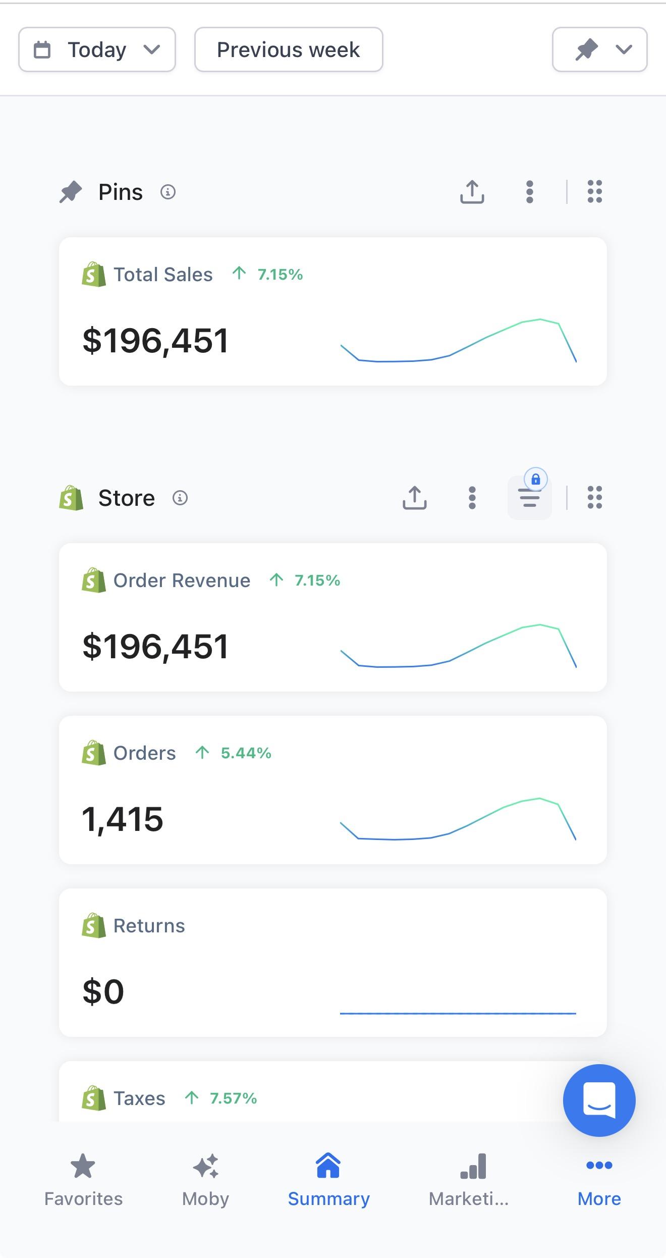M. Chan dashboard